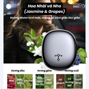 Nước Hoa Ô Tô Cao Cấp ETONNER - Kẹp Cửa Gió - Gel Khử Mùi Hiệu Quả Bền Lâu | Thiết Kế Space Capsule Sang Trọng