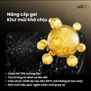 Nước Hoa Ô Tô Cao Cấp ETONNER - Kẹp Cửa Gió - Gel Khử Mùi Hiệu Quả Bền Lâu | Thiết Kế Space Capsule Sang Trọng